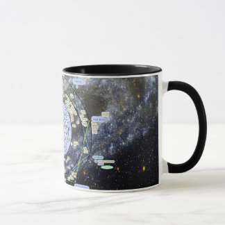tasse carte d'Andromède
