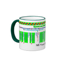 Carte d'itinéraire de canal de Kennet et d'Avon (3