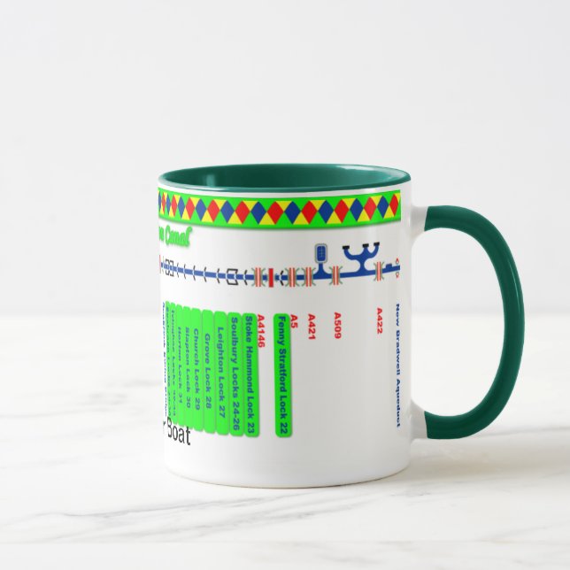 Tasse Carte d'itinéraire grande de canal des syndicats (Droite)