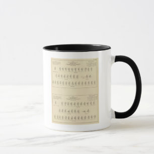 Tasse Cécité, statistique US Lithographe