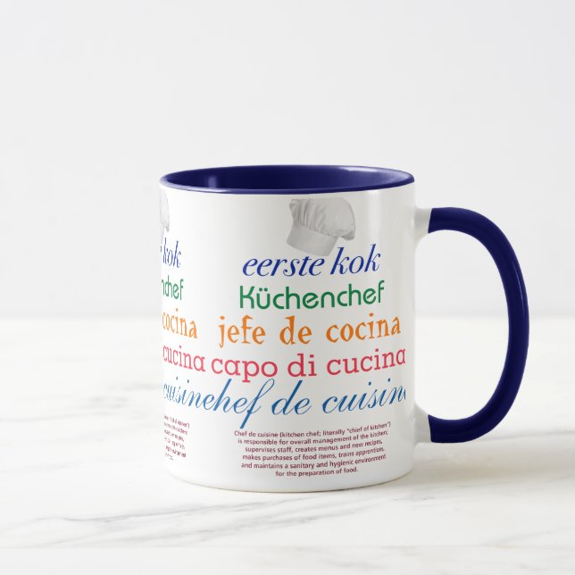Tasse chef de cuisine (Droite)