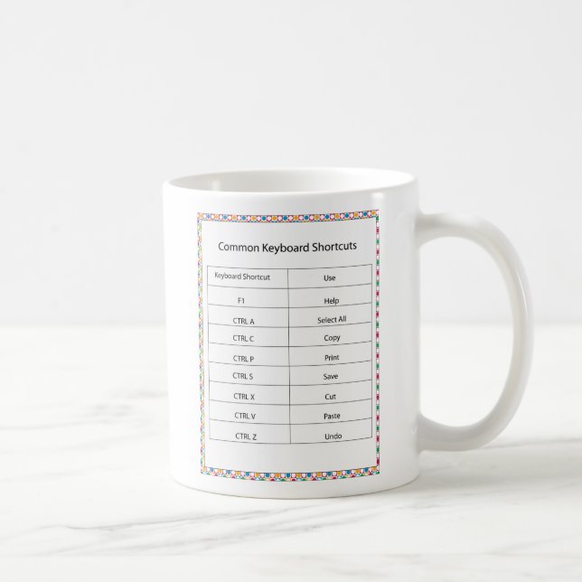Tasse commune de raccourcis clavier (Droite)