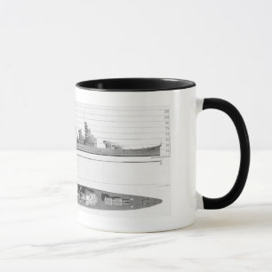 Tasse Croiseur de classe d'Aoba