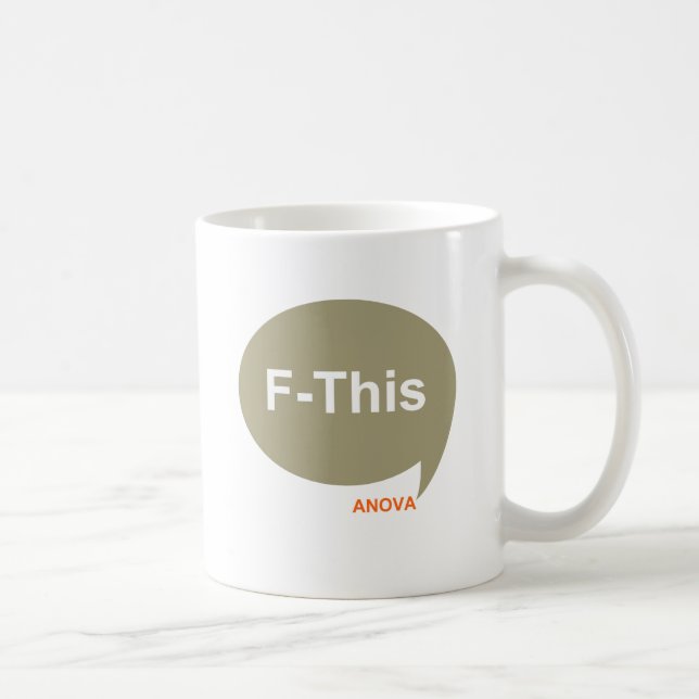 Tasse d'ANOVA (Droite)