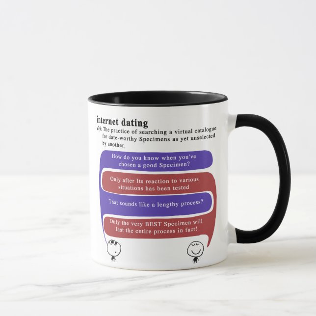 Tasse Datation d'Internet (Droite)