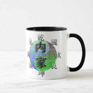 Tasse de 8 diagrammes