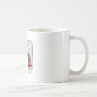 Tasse de bande dessinée de problèmes de prostate