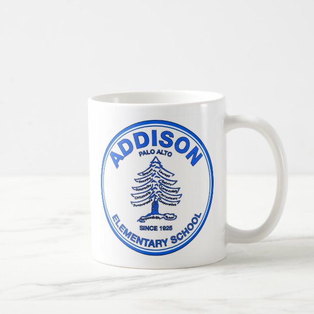 Tasse de café bleue de logo (Droite)