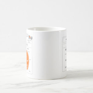 Tasse de café de biologie de produits d'EduPaper
