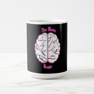 Tasse de café de cerveau de maman