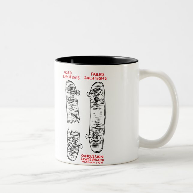 Tasse de café de choc (Droit)