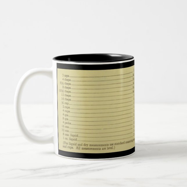 Tasse de café de RecipeGoddess ! (Gauche)