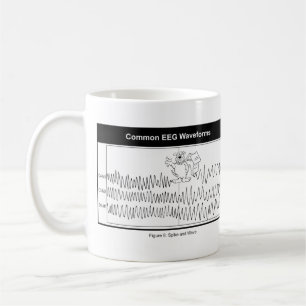 Tasse de café de transitoire et de vague