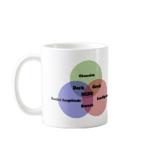Tasse de café nerd ringarde de diagramme de Venn