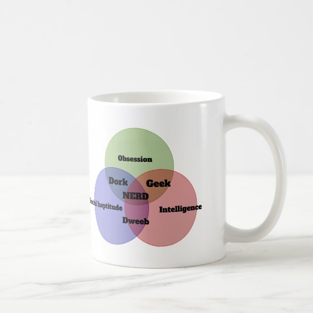 Tasse de café nerd ringarde de diagramme de Venn (Droite)