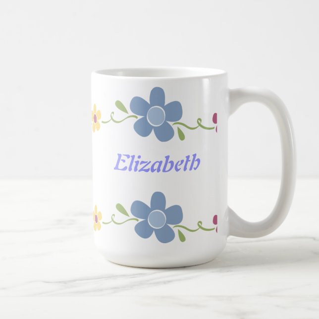 Tasse de café personnalisée (Droite)