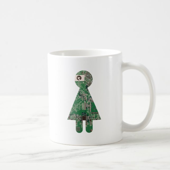 Tasse de carte mère (Droite)