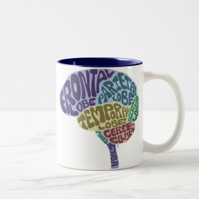 Tasse de cerveau (Droit)