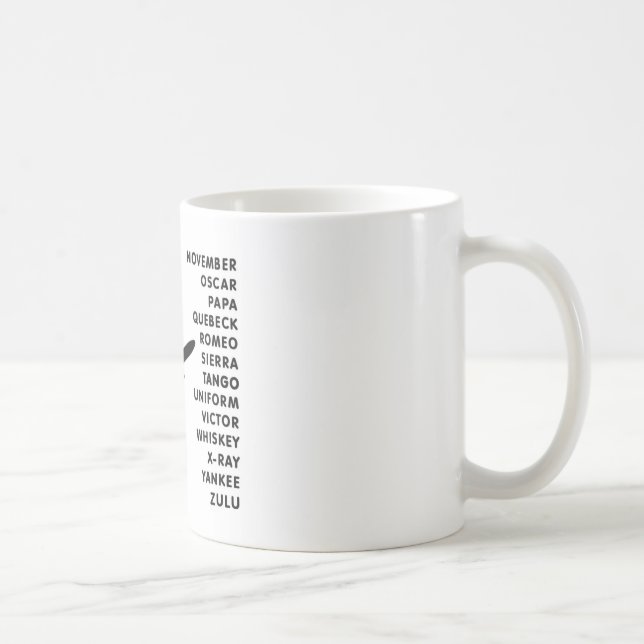 Tasse de code d'aviation (Droite)