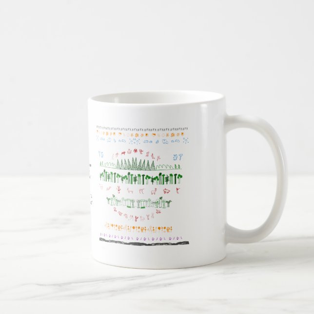 Tasse de collecte de fonds de nature (Droite)