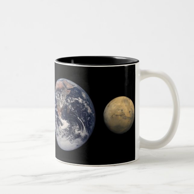 Tasse de comparaison de taille de planète (Droit)