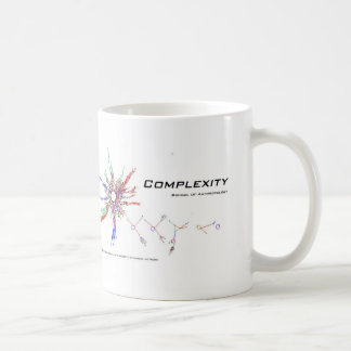 tasse de complexité