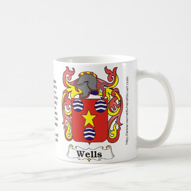 Tasse de crête de famille de puits (Droite)