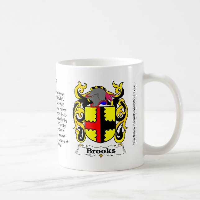Tasse de crête de ruisseaux (Droite)