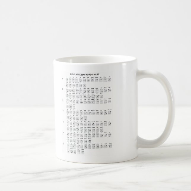 Tasse de diagramme de corde de guitare (Droite)