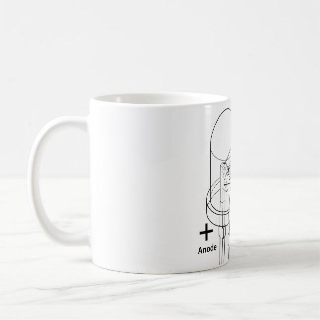 Tasse de diagramme de LED (Gauche)