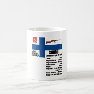 Tasse de faits de Suomi