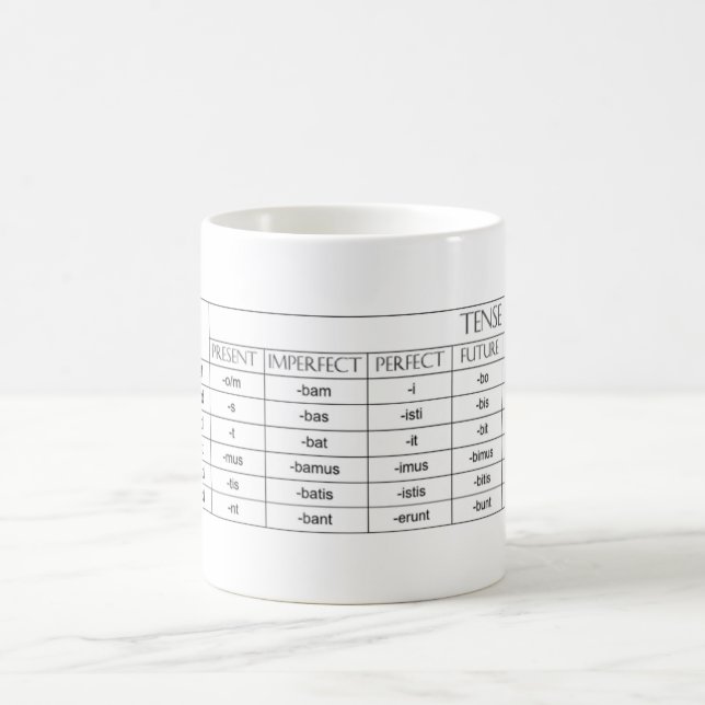 Tasse de fins de verbe (Centre)