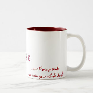 Tasse de FOREX