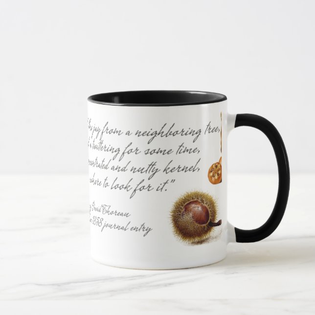 Tasse de geai bleu (Droite)