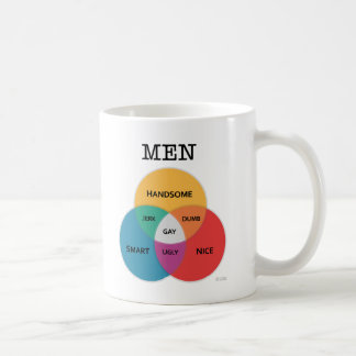 tasse de Homme-diagramme