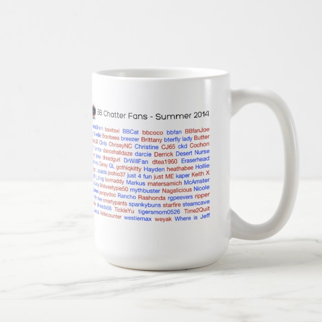 Tasse de l'appel 2014 de broutement de BB (Droite)