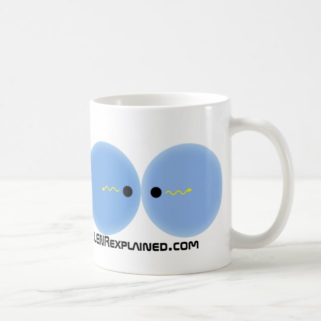 Tasse de LENR Hydroton - quatre noyaux (Droite)