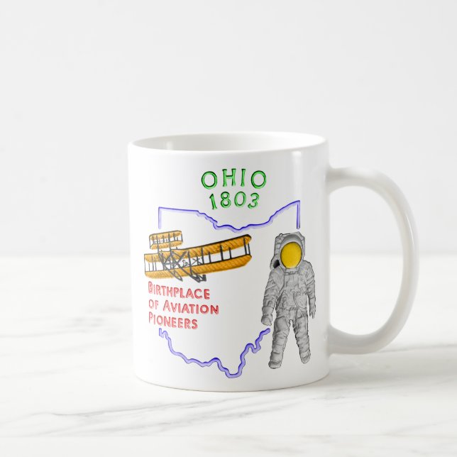 Tasse de l'Ohio (Droite)