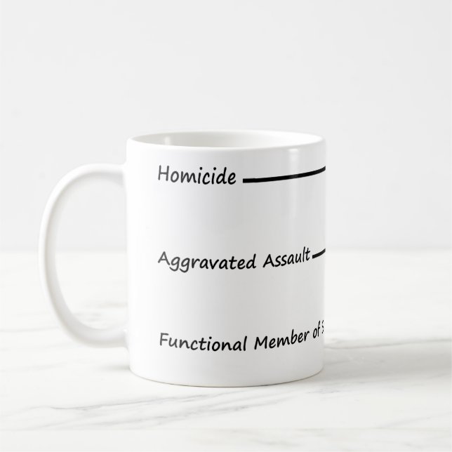 Tasse de mesure meurtrière de café (Gauche)
