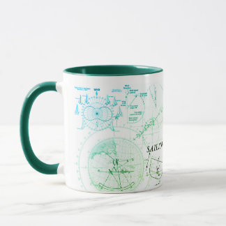 tasse de navigation