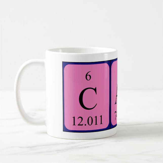 Tasse de nom de table périodique de caisse (Gauche)