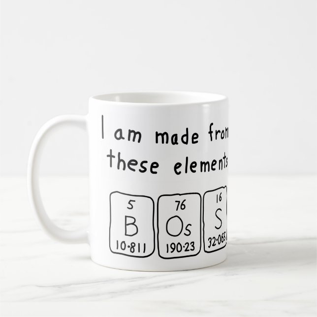 Tasse de nom de table périodique de patron (Gauche)