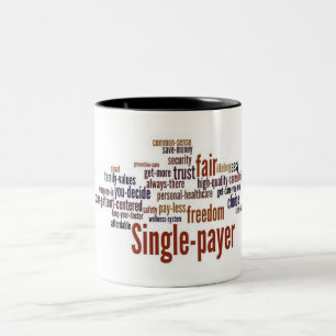 Tasse de nuage de mot - grande