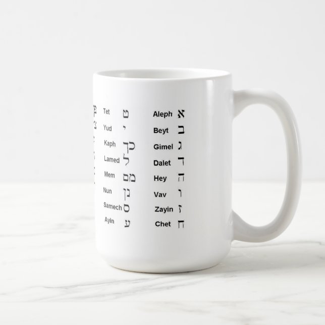 Tasse de pari d'Aleph d'hébreu (Droite)