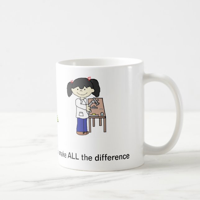 Tasse de professeur de Sciences (Droite)