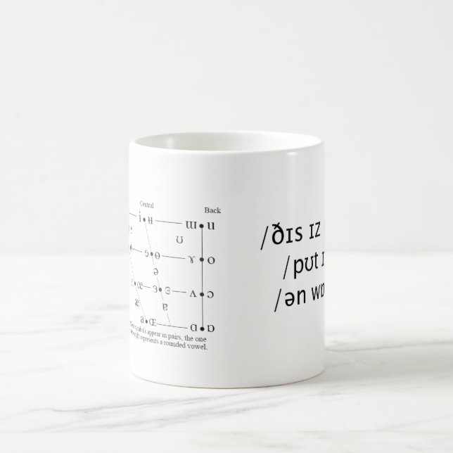 tasse de quart de cercle de voyelle de /yo ʊr/IPA (Centre)