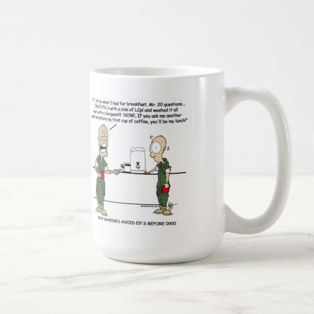Tasse de SemperToons - 20 questions (Droite)