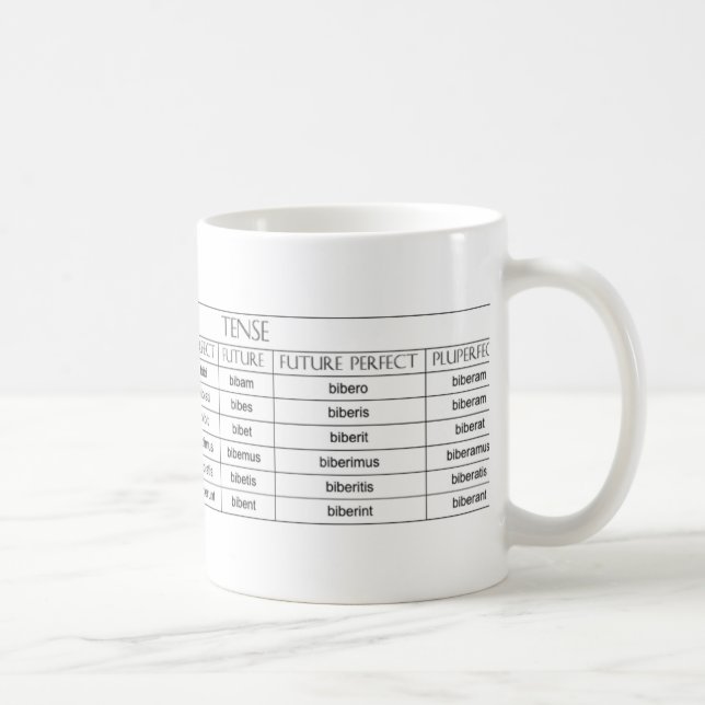 Tasse de Tableau de verbe de Bibere (Droite)