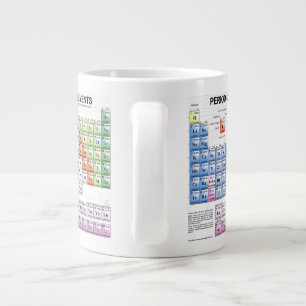 Tasse de Tableau périodique