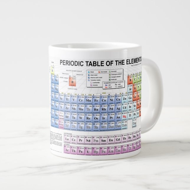 Tasse de Tableau périodique (Devant droit)